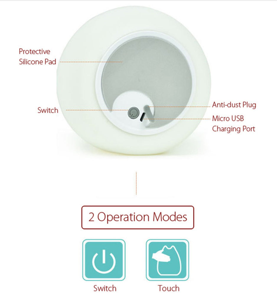 USB Kitty Night Light